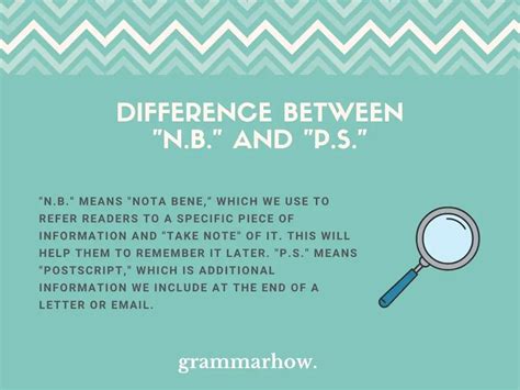 n.b meaning
